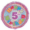 Age Foils Discounted
