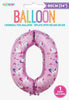 Giant Numbers Inflated - Patterned